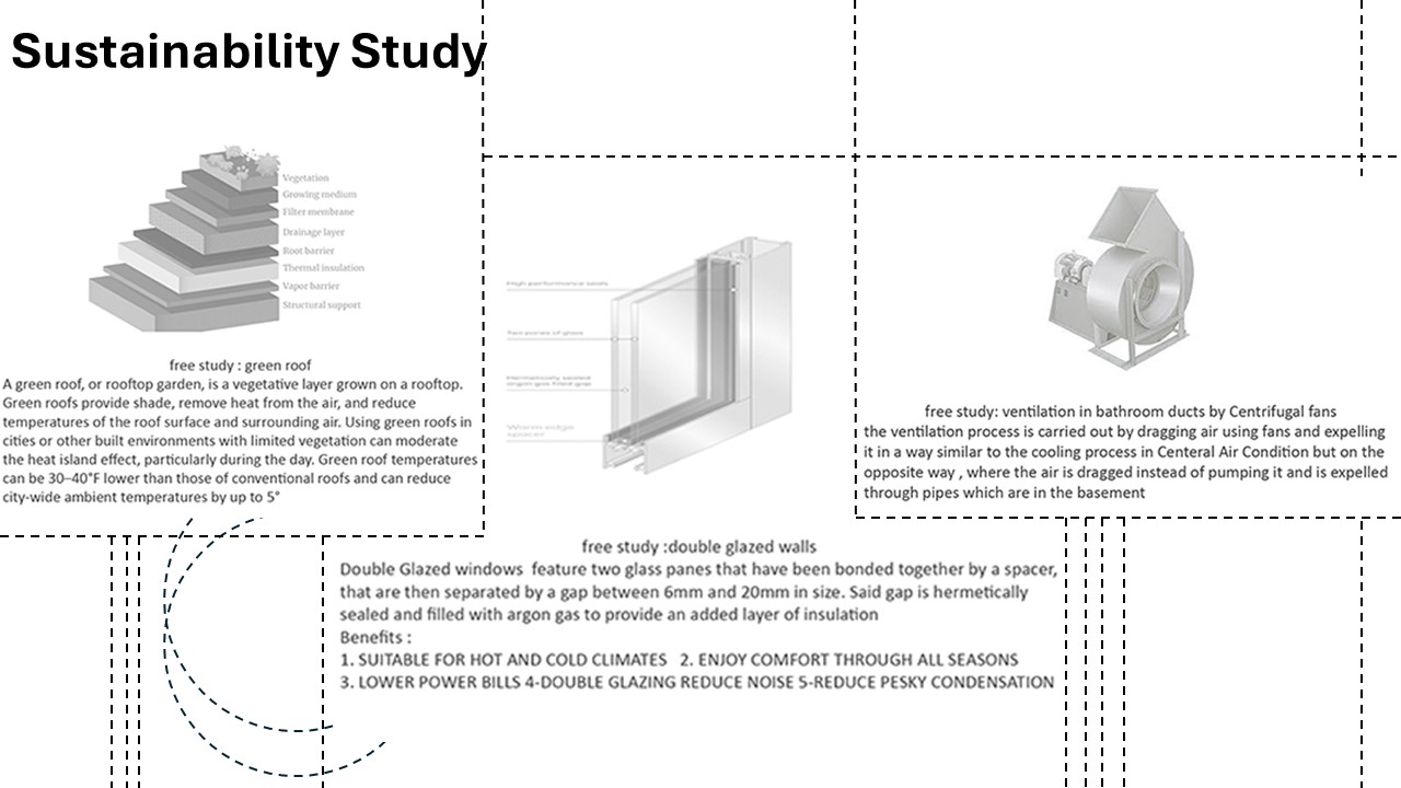 Arch of the place competition - Honorable Certificate-18