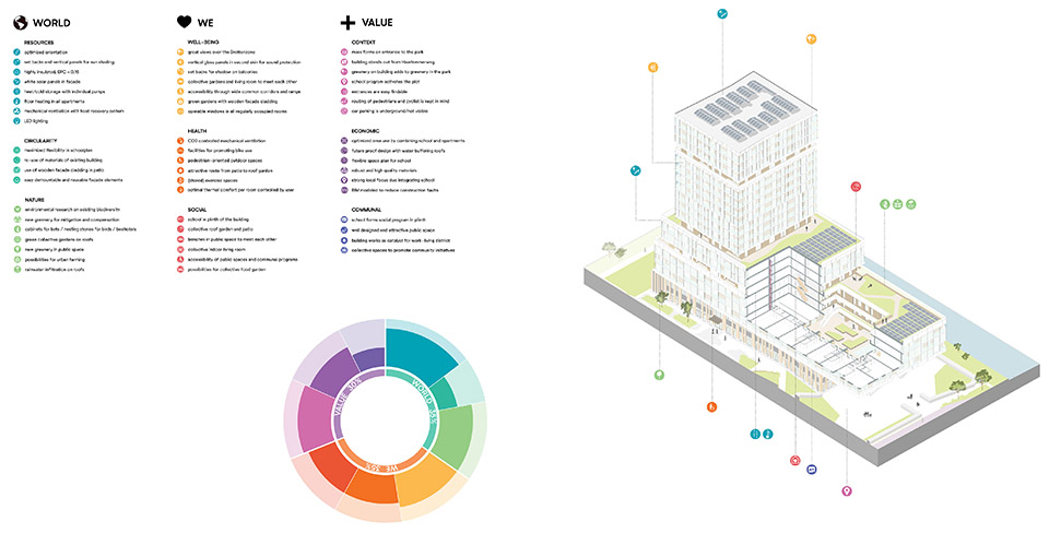 漂浮花园住宅综合体-97