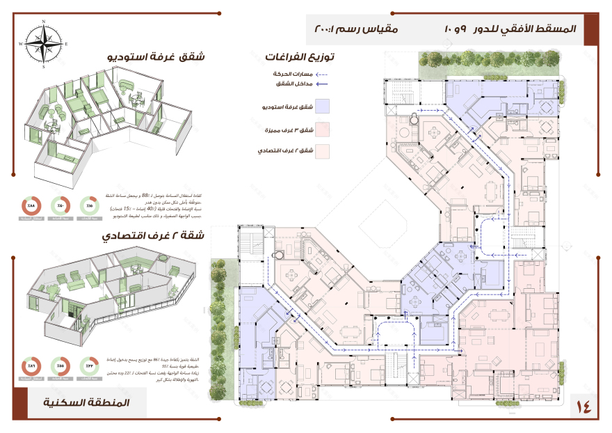 丨Neamat ehab,Saeed Ahmed等团队成员-18