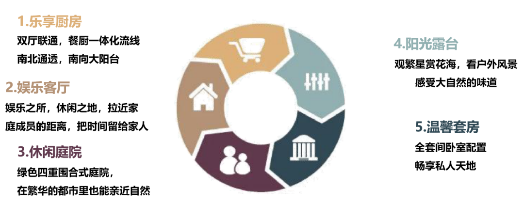 卿云府 · 宁波象山豪宅丨中国宁波丨上海城乡建筑设计院有限公司-64