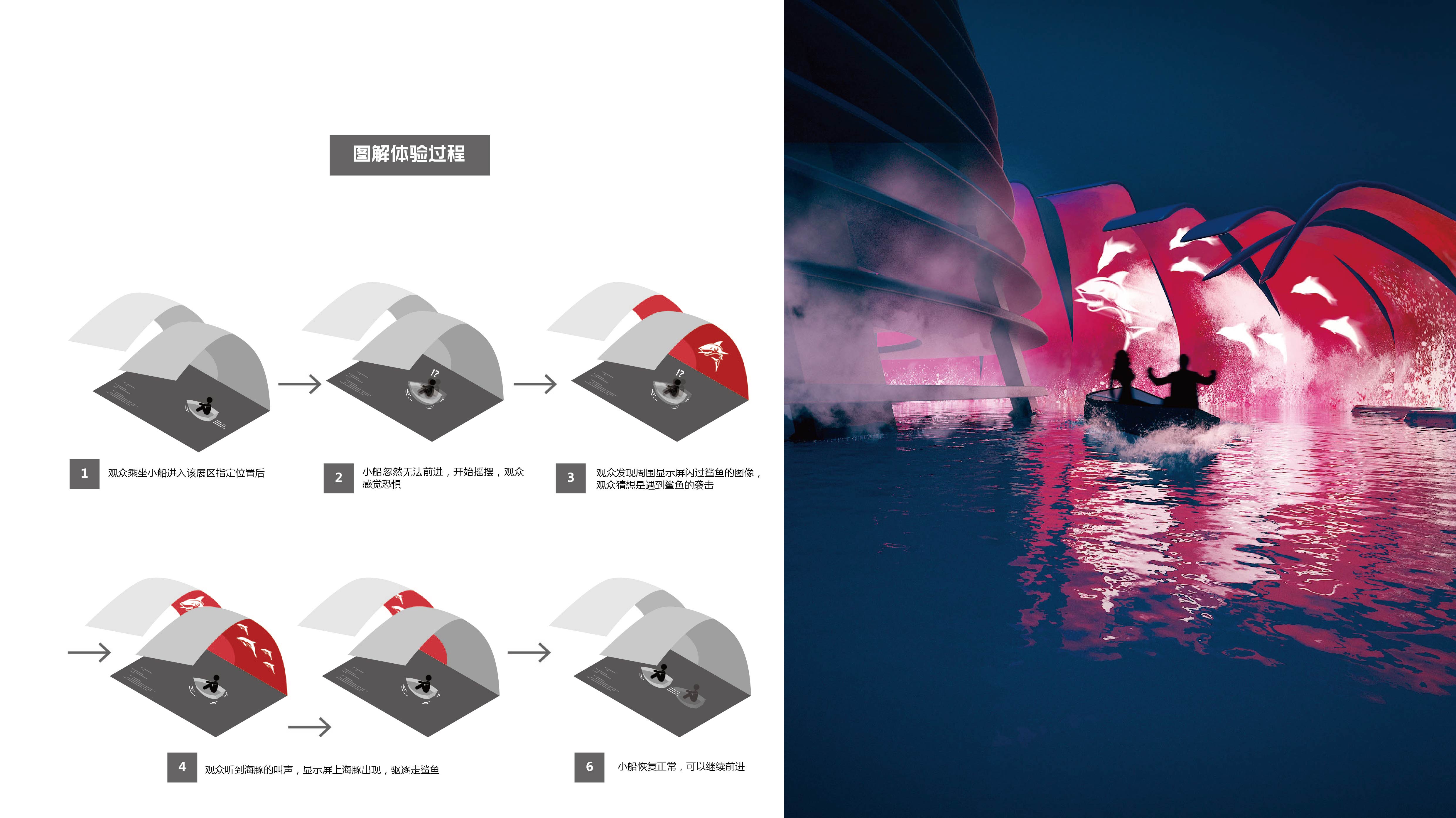 《海豚大逃亡》 | 跳脱思维的展示空间设计-58