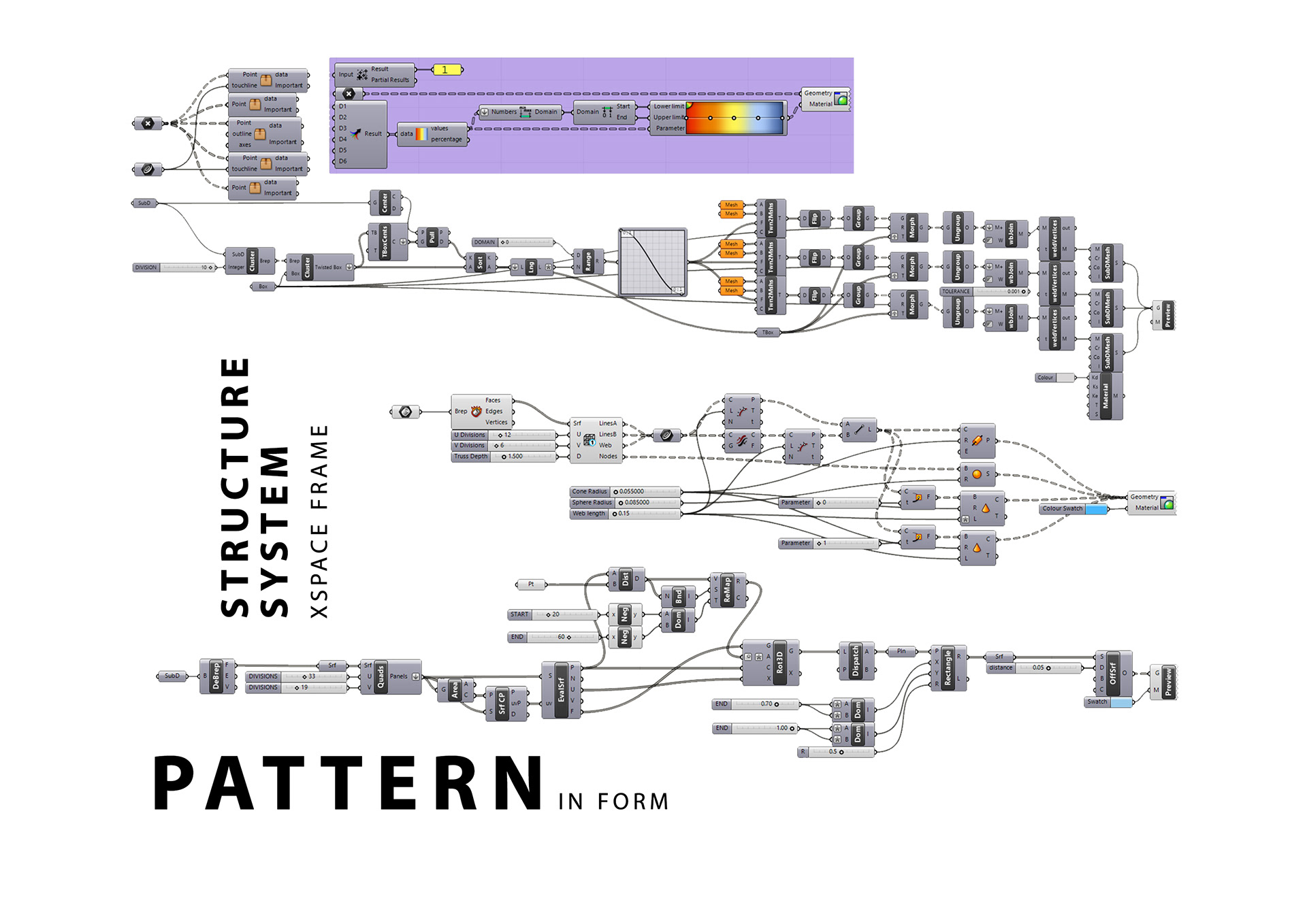 大学体育城丨埃及丨Architecture design studio VIII-48