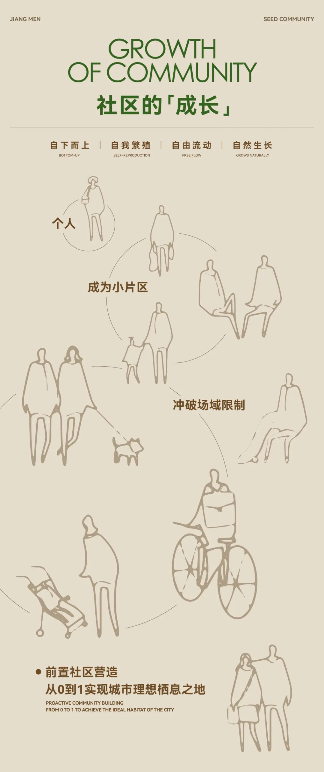 江门江发悦璟苑营销中心丨中国江门丨硬装奥迅设计,软装TRD尺道设计-4