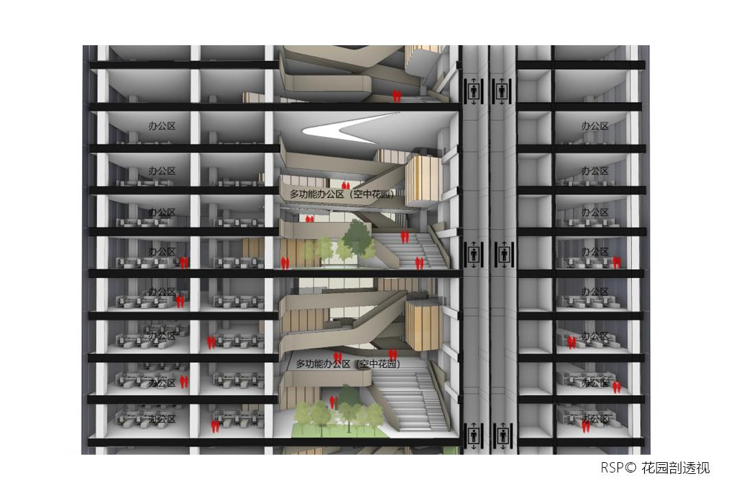 重庆长安汽车总部“V”环丨中国重庆丨RSP 雅诗柏建筑规划设计咨询有限公司-7