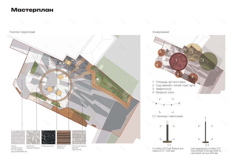 “КИНО” 小组庭院改善项目丨俄罗斯圣彼得堡-14
