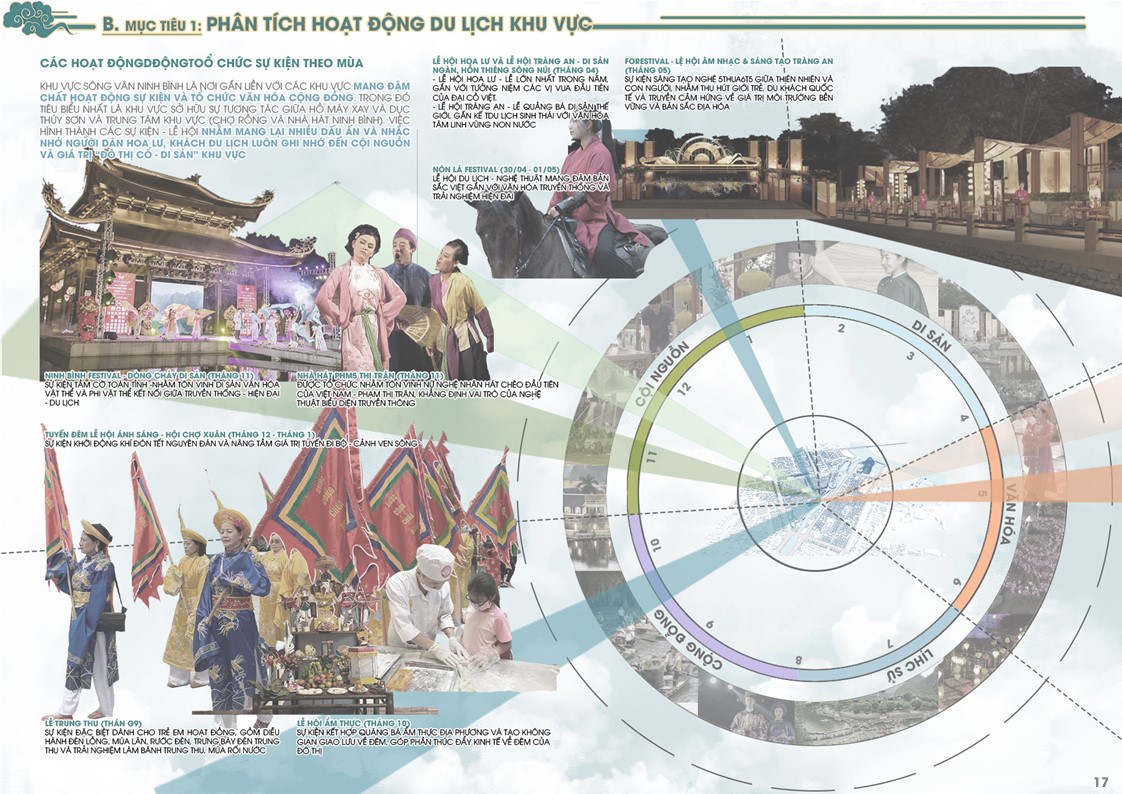 毕设 城市规划-16