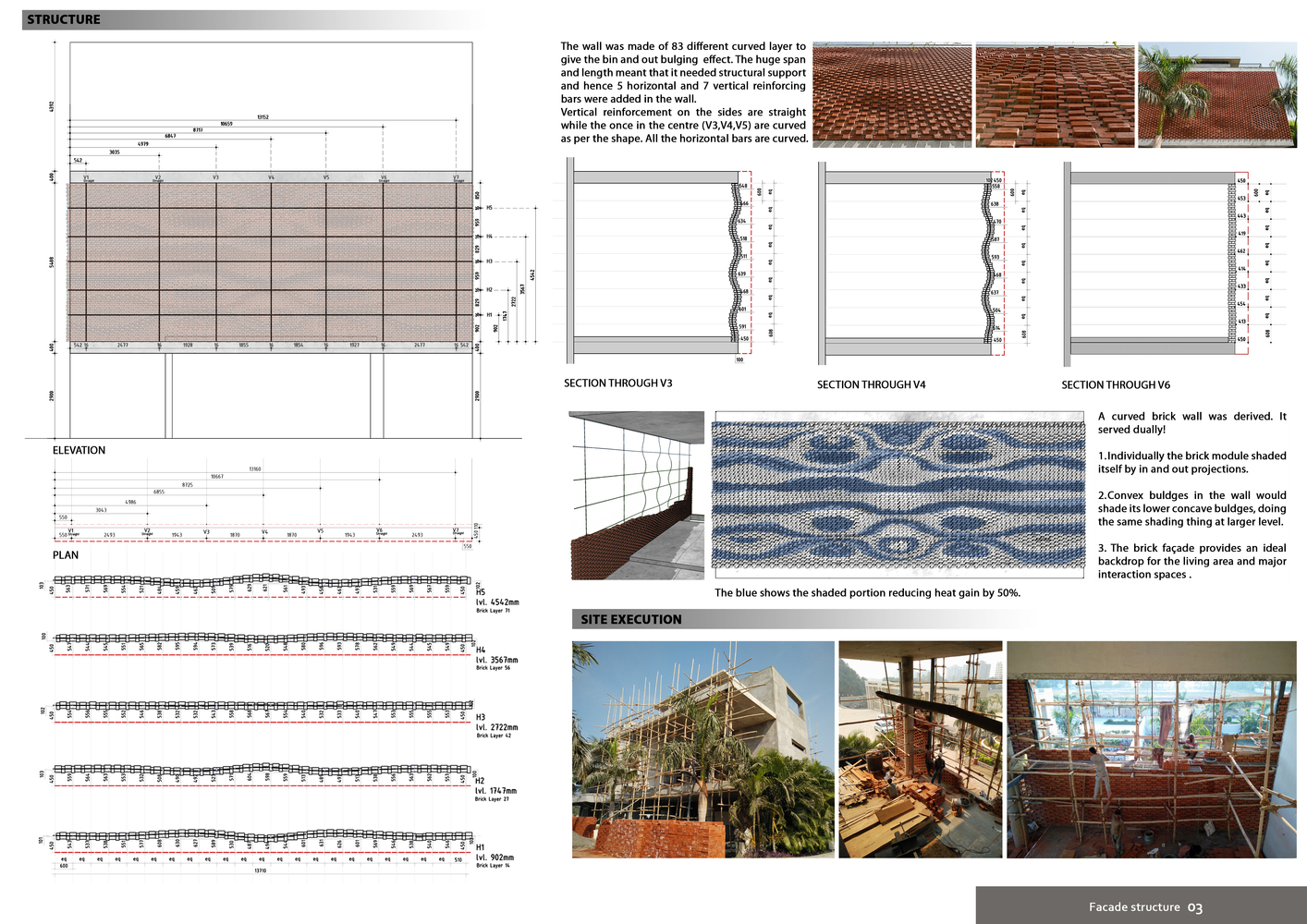 印度砖墙住宅-76