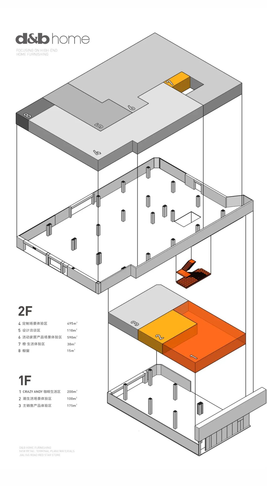 D&B HOME | 一场家居卖场的“橙色风潮”-11