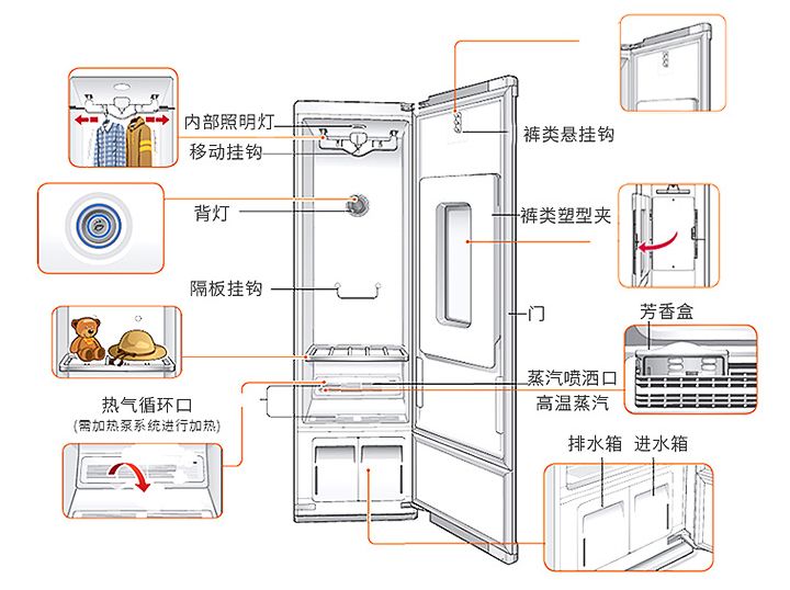 居家收納設計新理念，提升空間品質與美觀-94