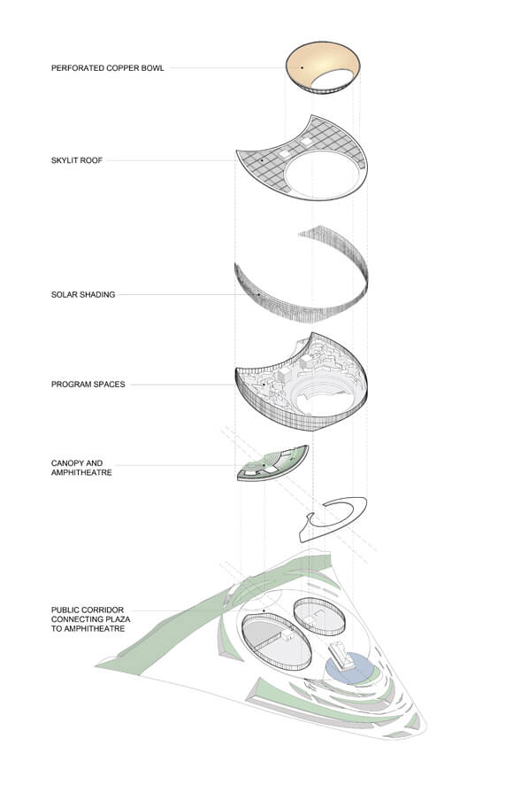 
Stacking Diagrams -0