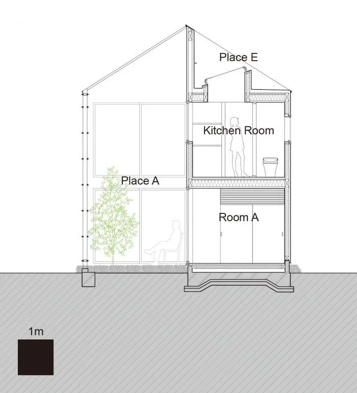 东京微型可持续住宅丨日本东京丨sugawaradaisuke-52