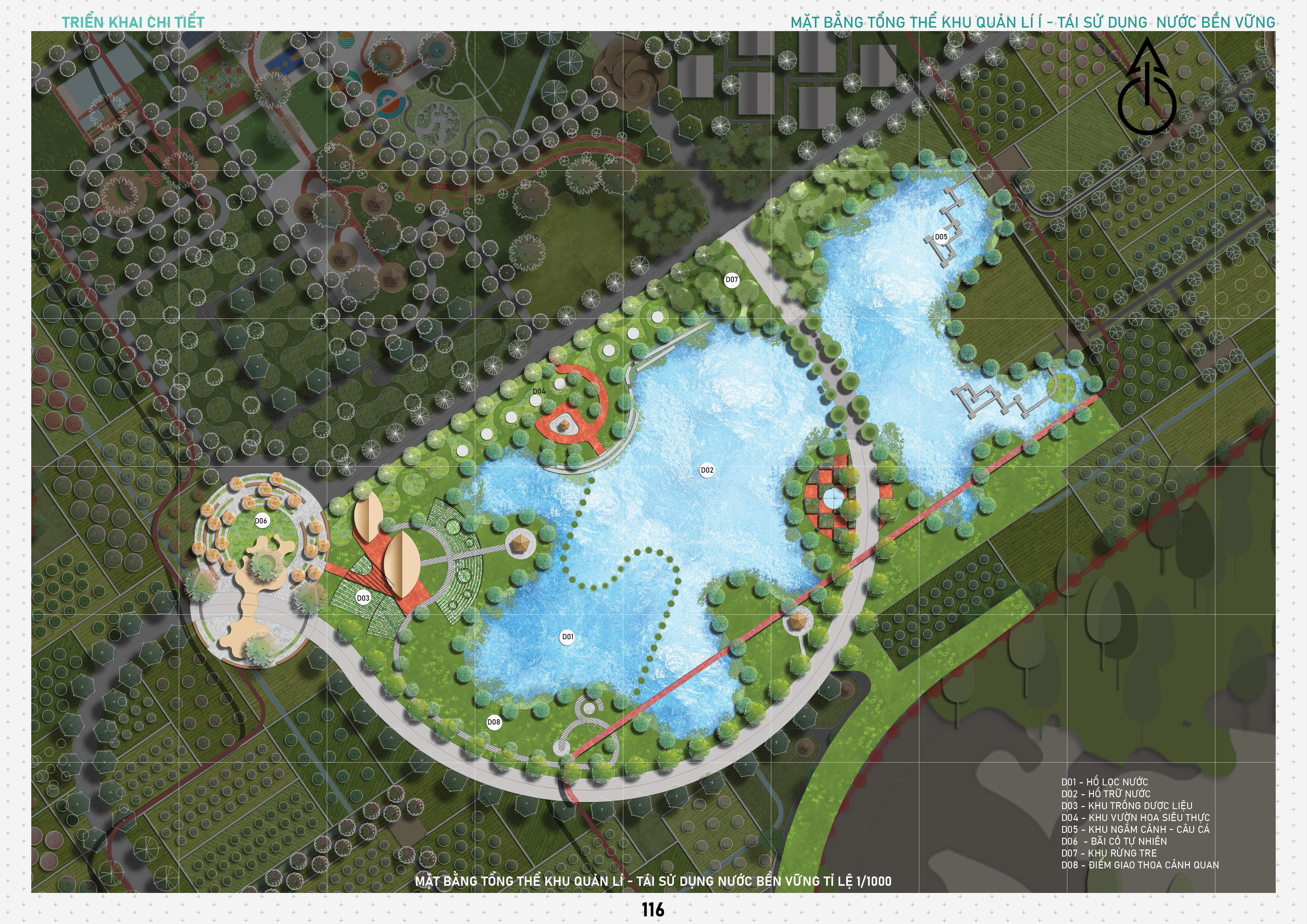 GRADUATION PROJECT - ECO -AGRICULTURAL PARK-91