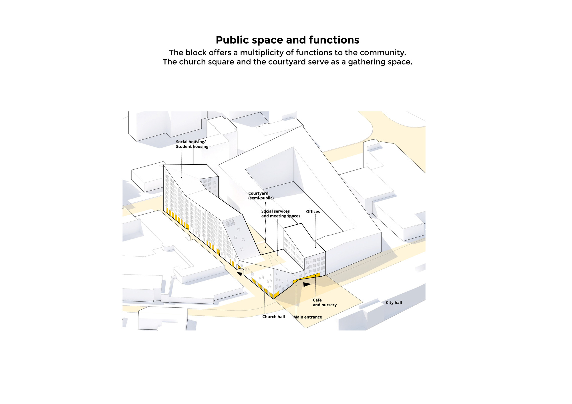 蒂古里拉教堂和住宅丨芬兰万塔丨OOPEAA-54