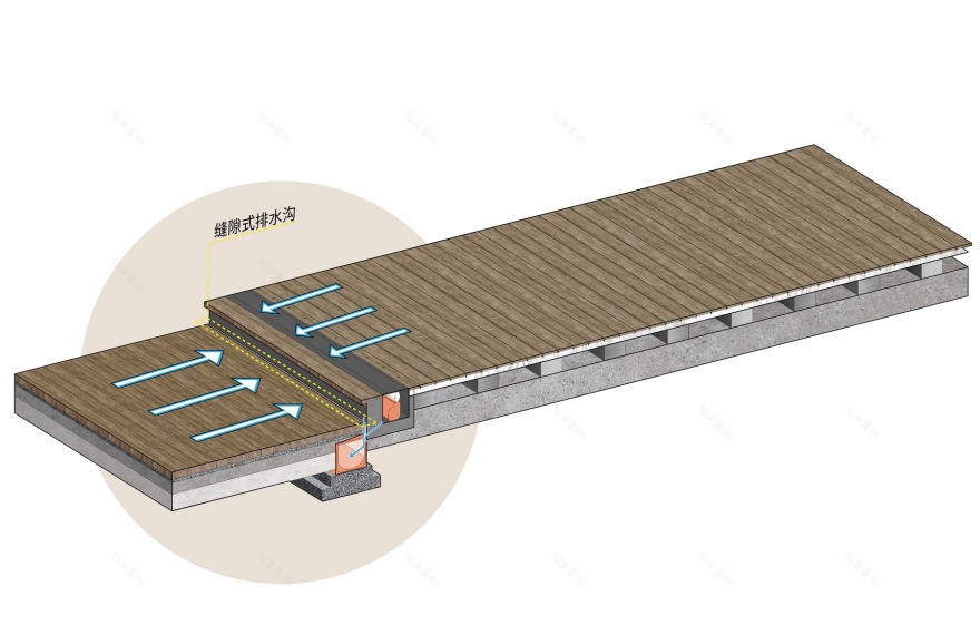 三益中国 & Wutopia Lab丨一米藏:在100平米的院子里不动声色地炫技 丨中国上海-88