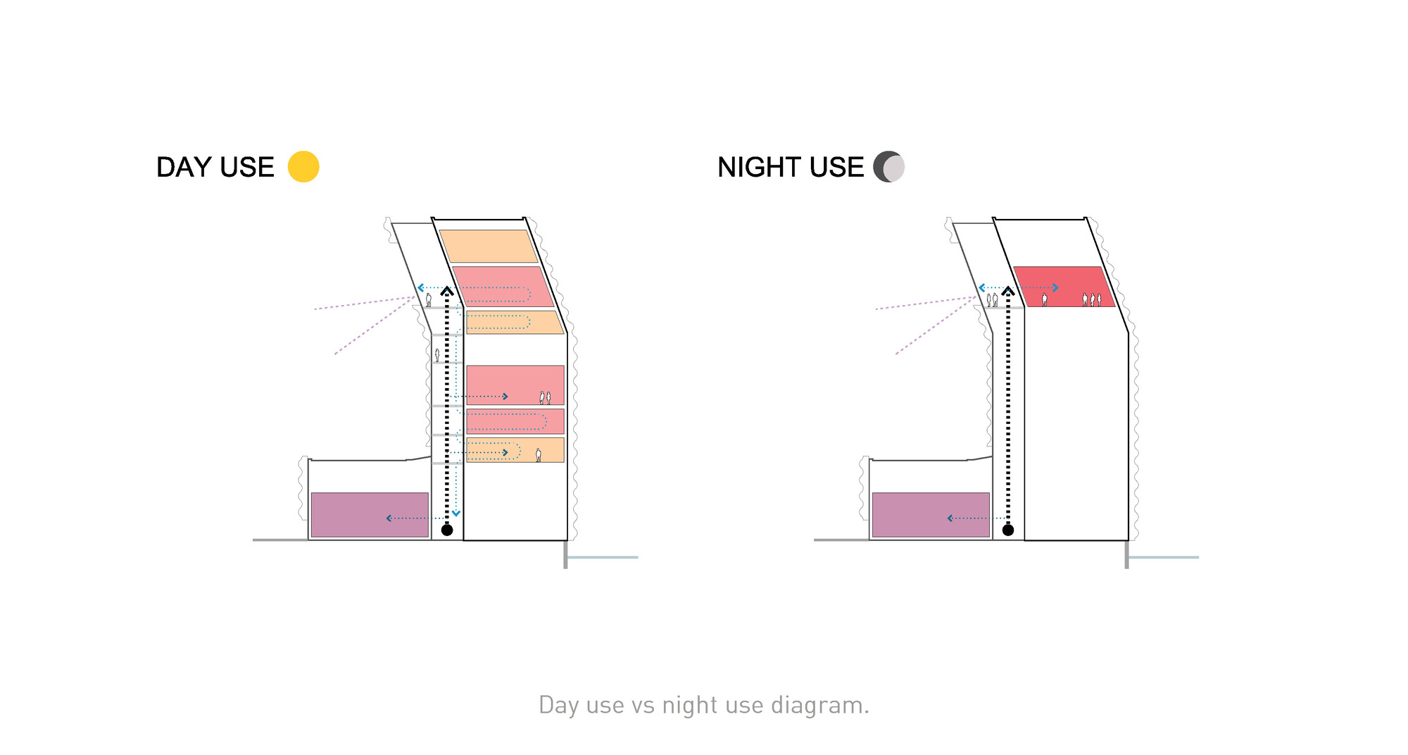 新蒙克博物馆丨NorwayOslo丨Estudio Herreros-44