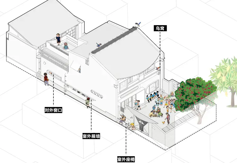 画室之家丨中国太原丨上海交通大学奥默默工作室-56