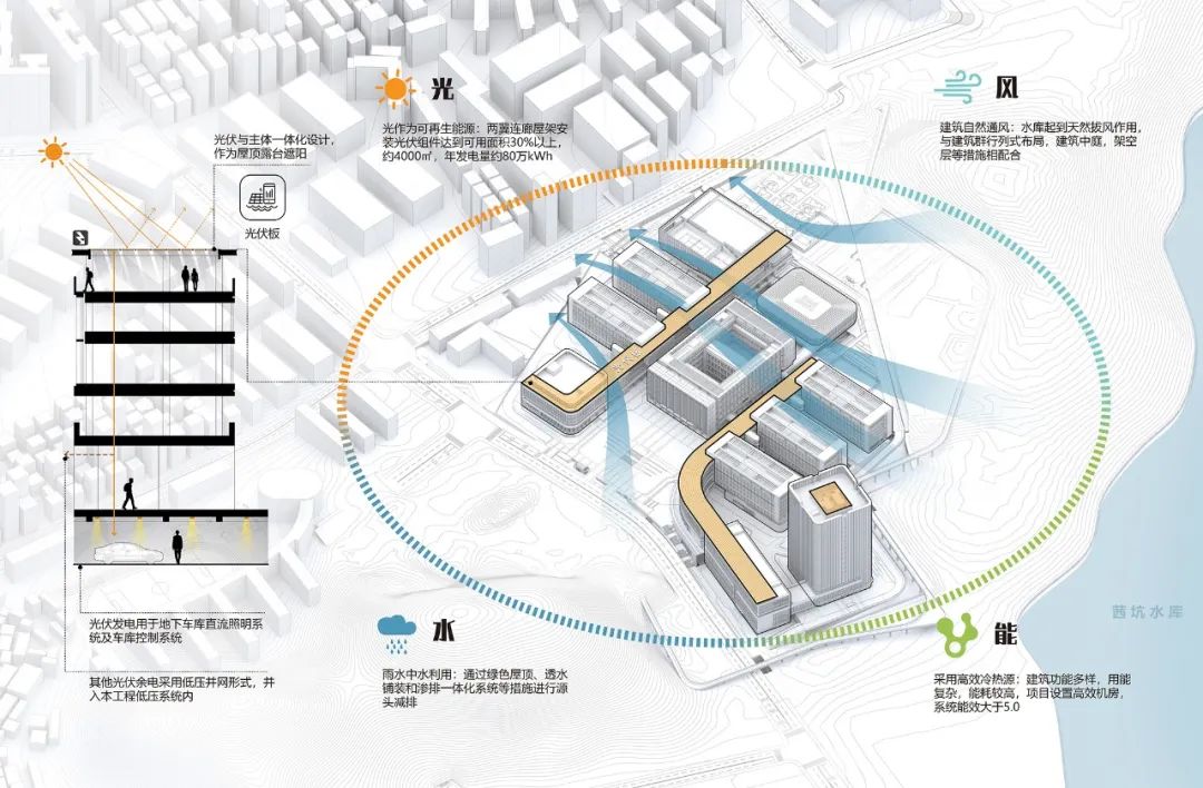 电子科技大学（深圳）高等研究院丨中国深圳丨深总院创研室-19