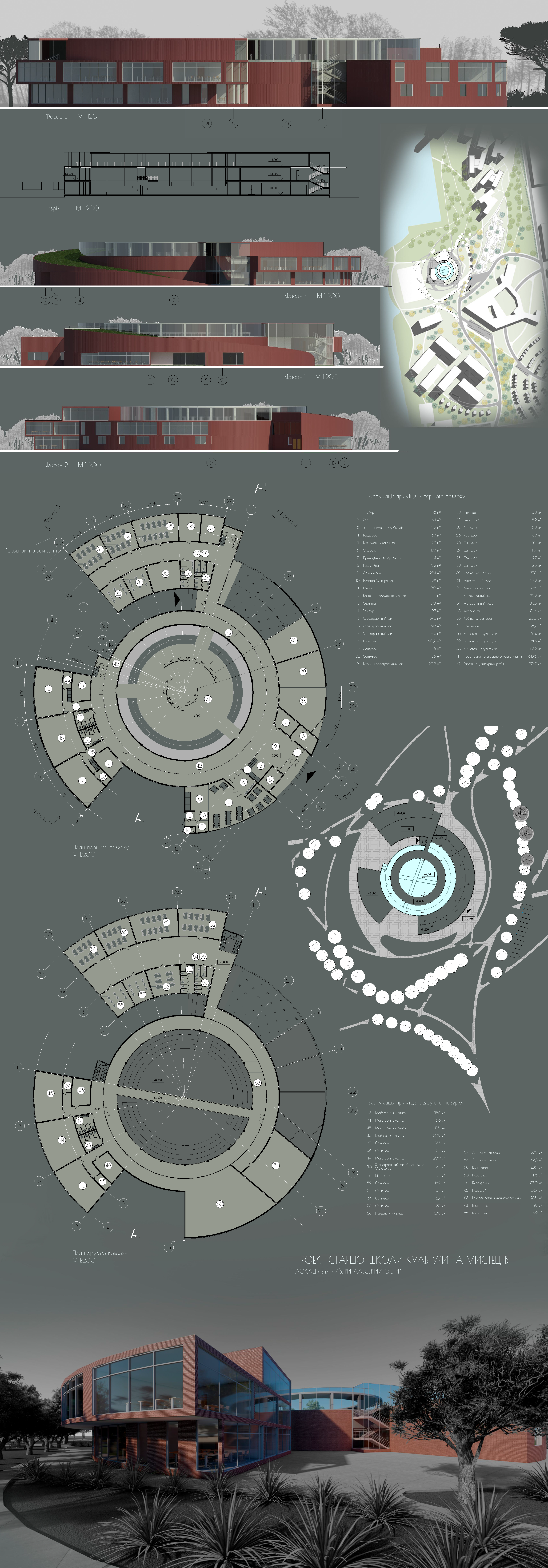 Старша школа / Hight School-10
