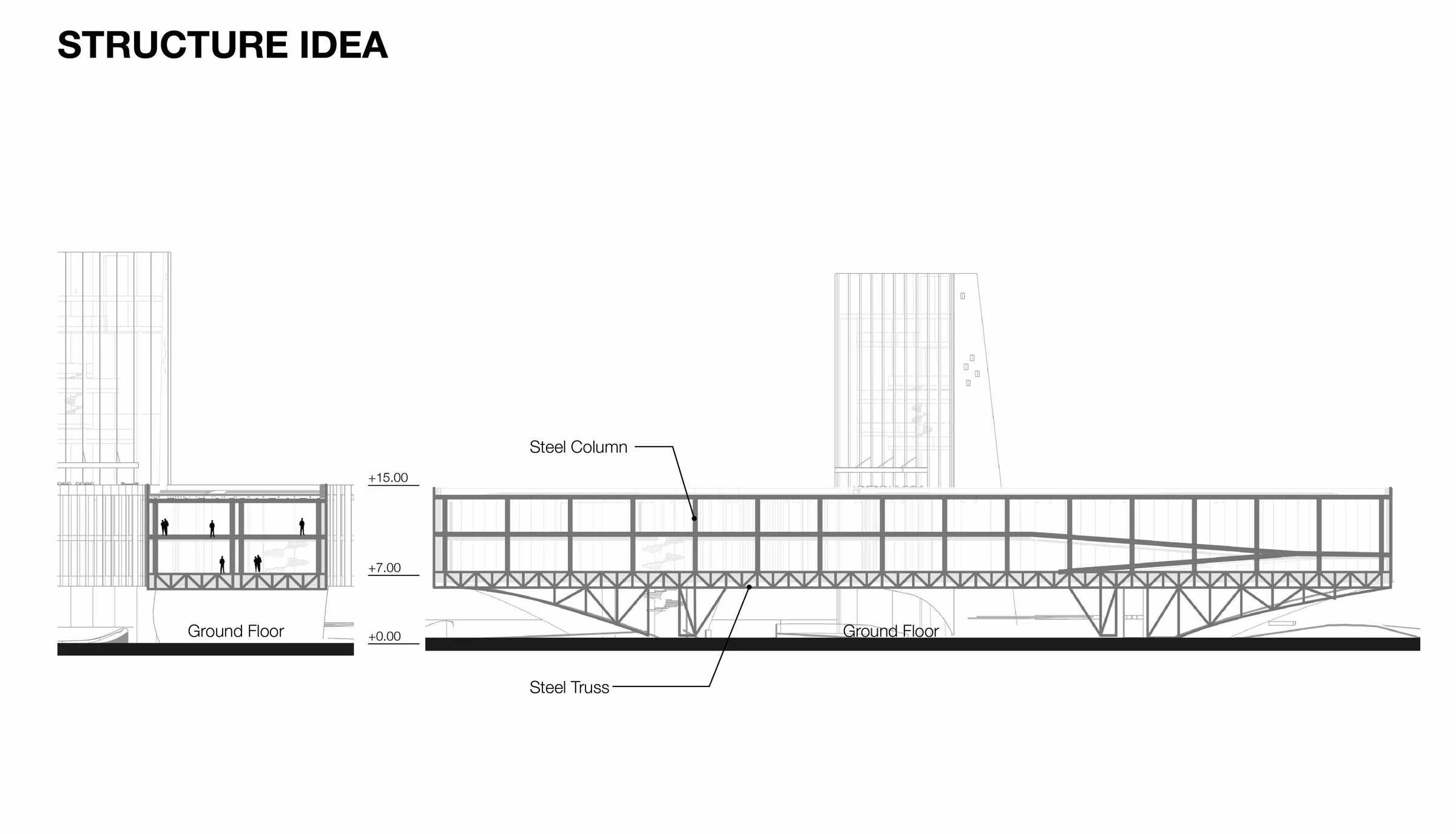 松岛图书馆[竞赛]丨韩国丨Ani Design-26