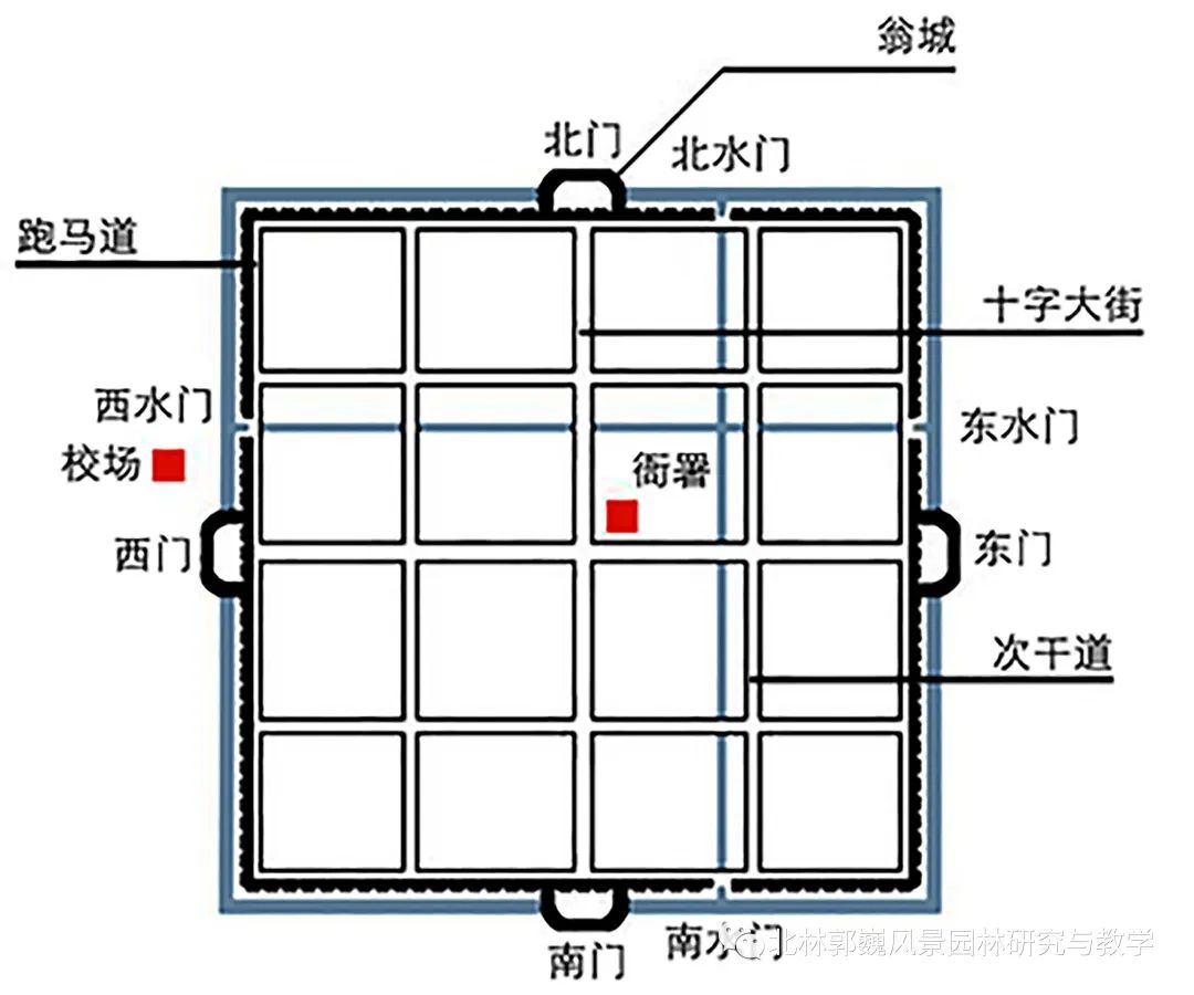 浙江沿海卫所布局与形态特征研究-103