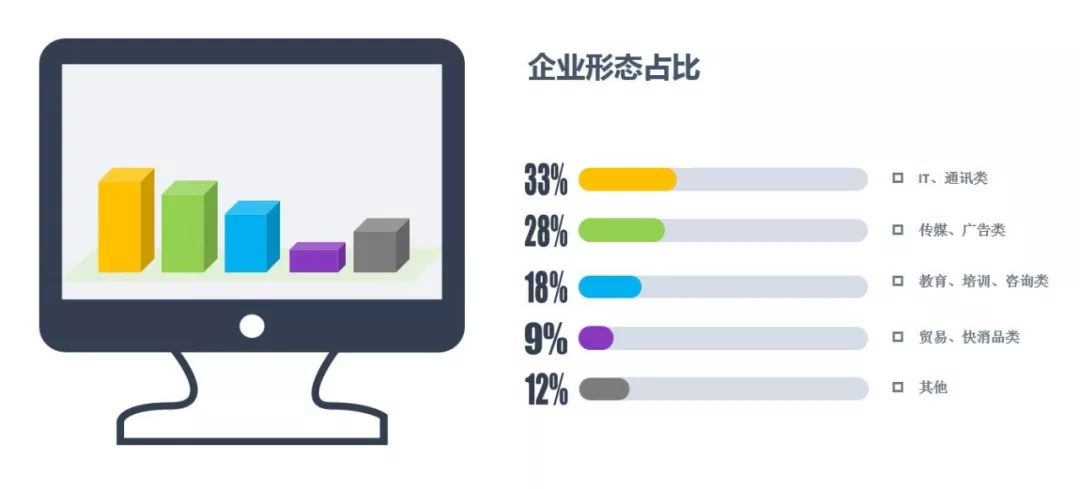 青羊工业总部基地办公室样板房 | 现代风格与人性化设计的完美结合-8