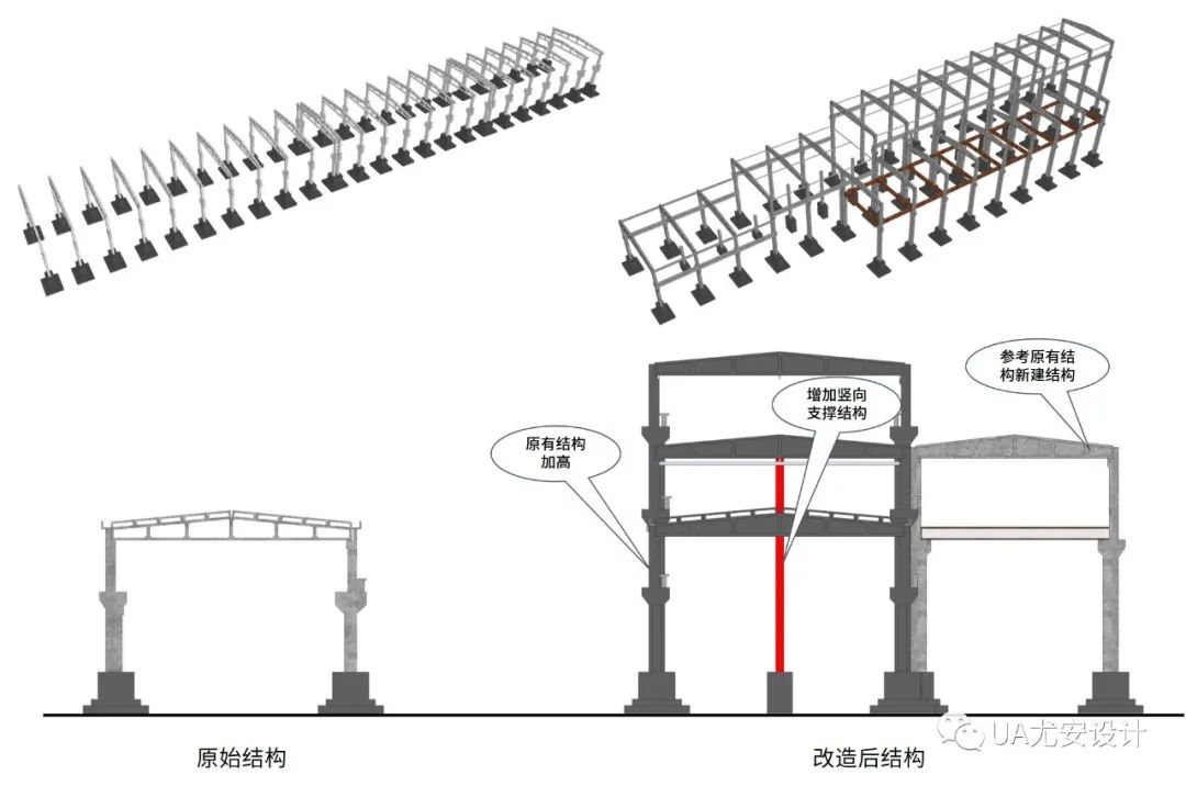 合肥钢铁五厂重生丨中国合肥-92