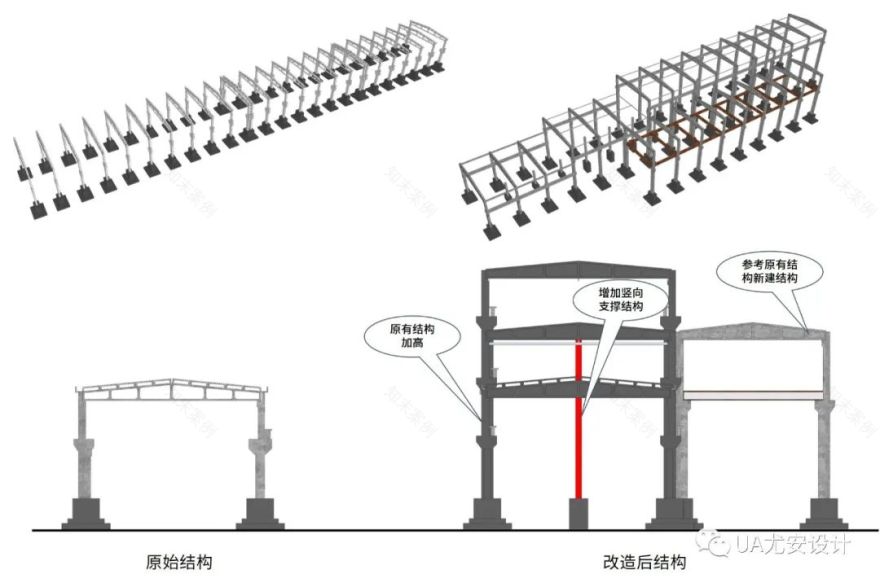 合肥钢铁五厂重生丨中国合肥-92