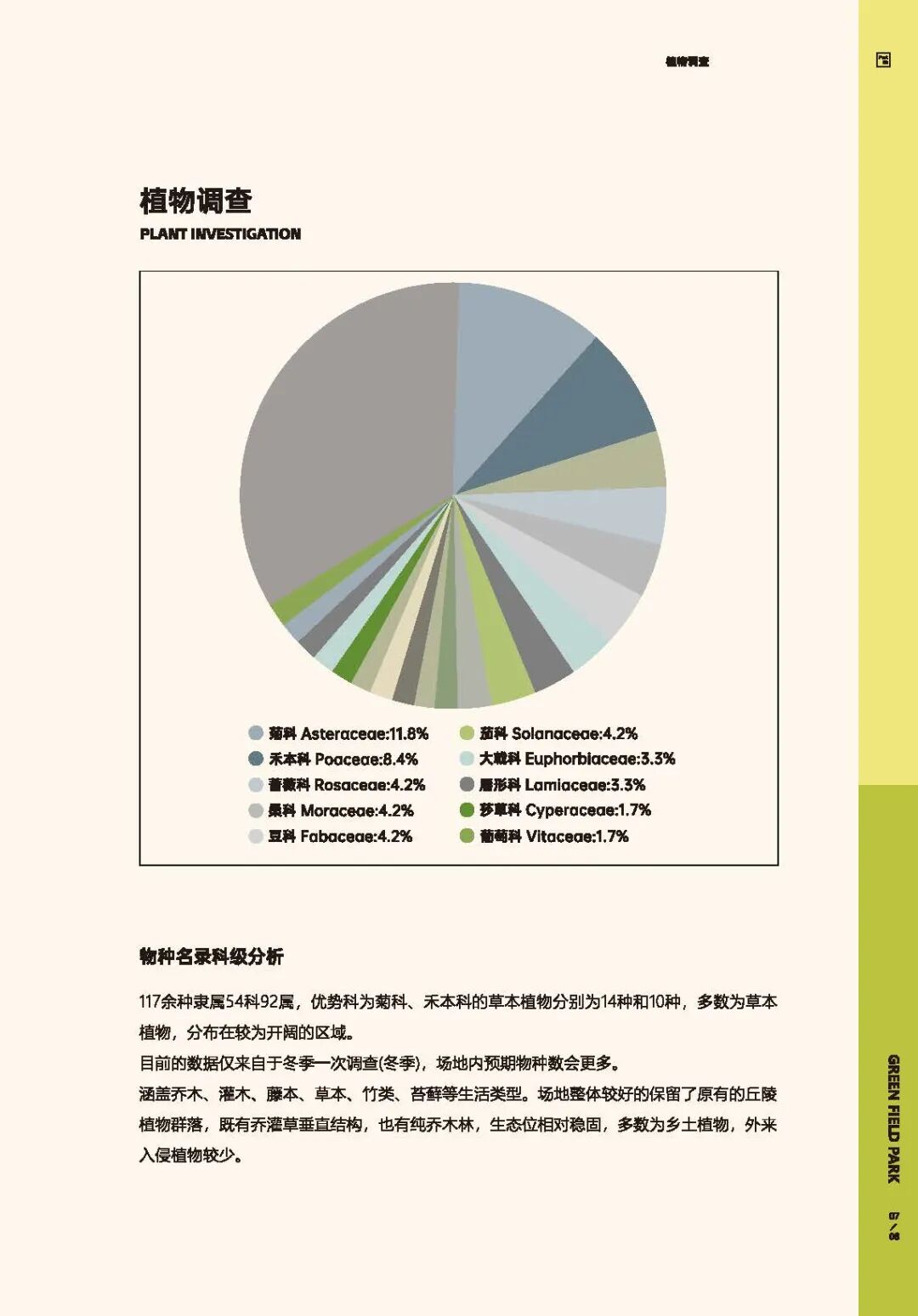 城市掌心的生态山野——麓野公园-264