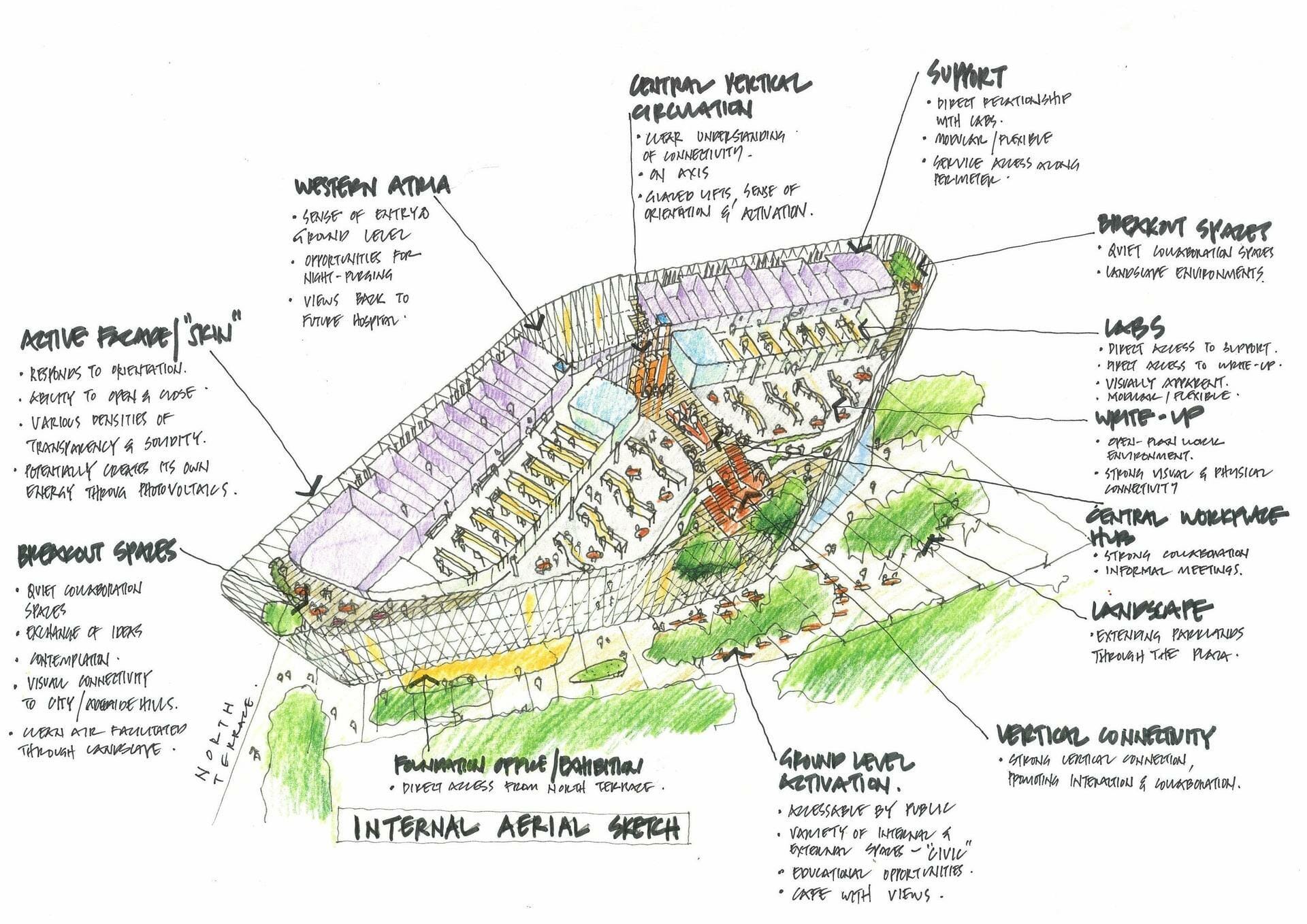 南澳大利亚卫生医学研究中心 | 伍兹贝格-7
