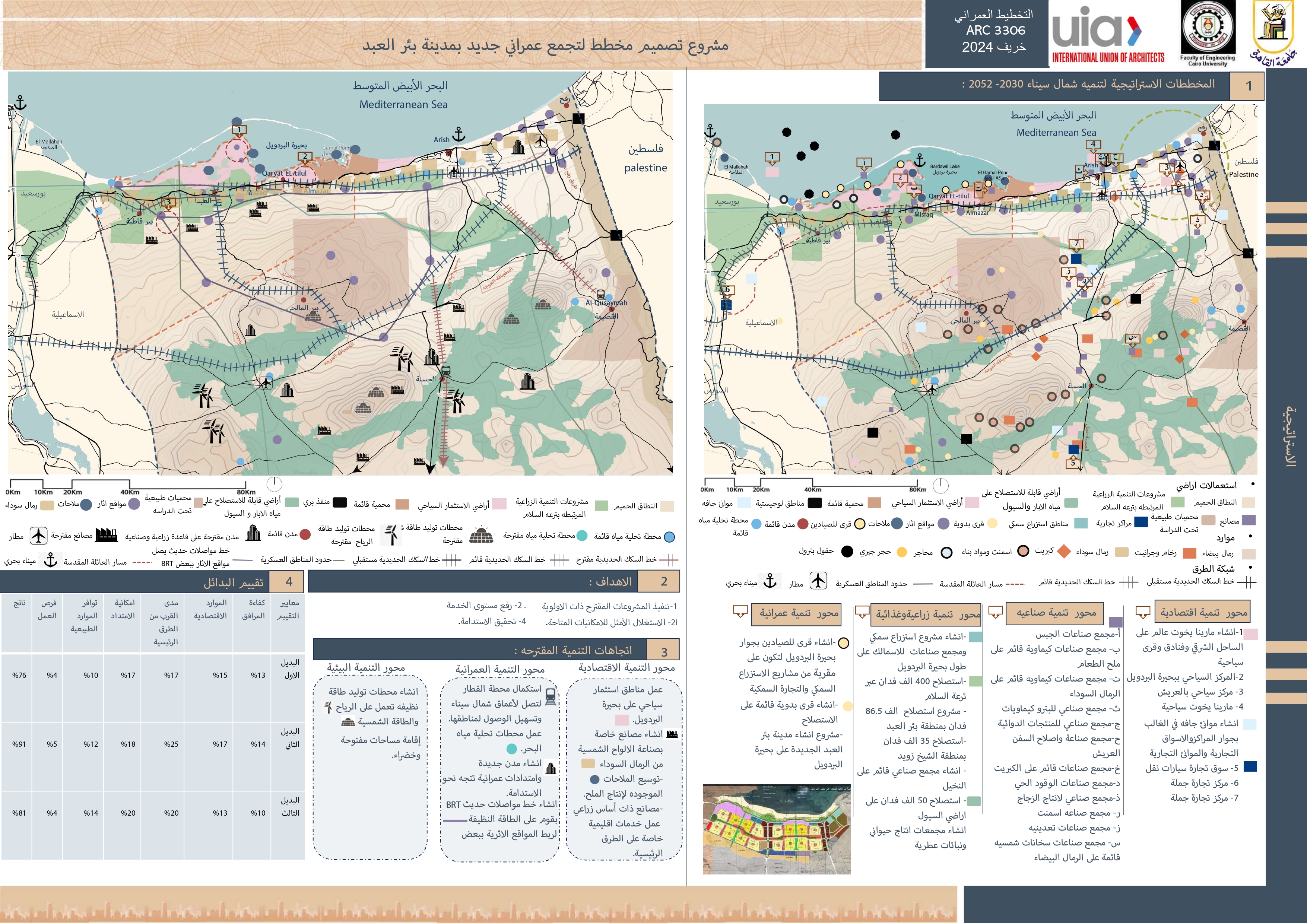 北西奈贝尔·阿卜德新城市丨开罗大学工程学院建筑系-17
