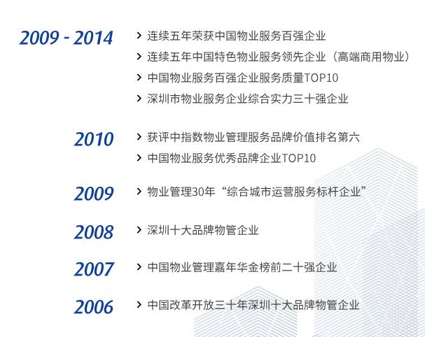 卓越物业签约龙岗200米超高层创投大厦-15