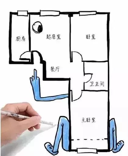 选户型秘籍 | 6 大选户技巧助你买到好房-134