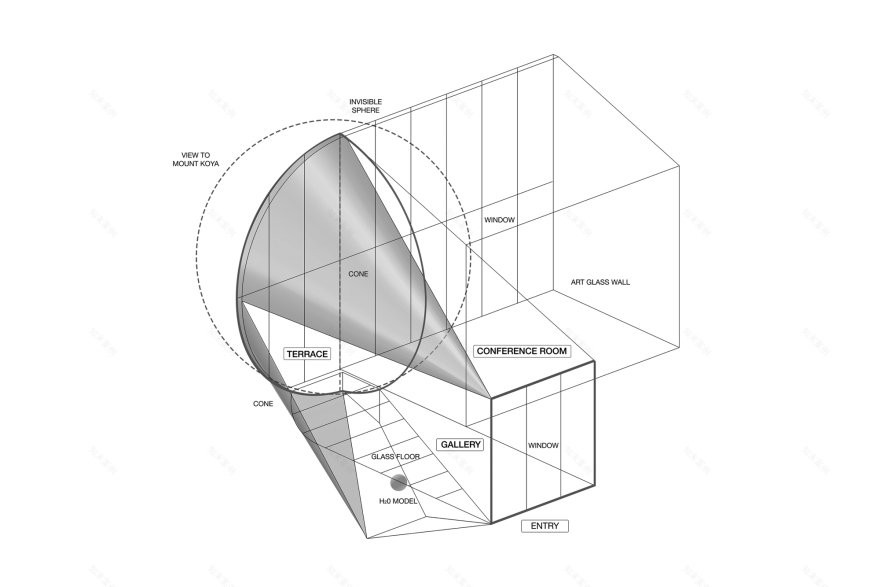 汤之里水光谱实验室丨日本-37
