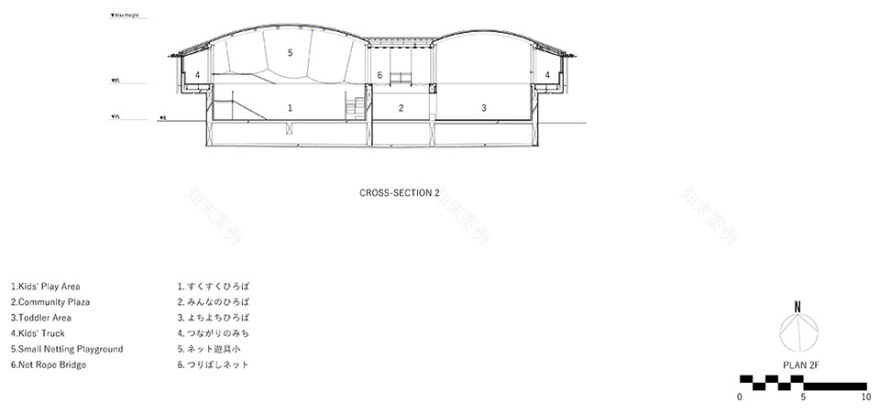 燕市室内儿童游乐场丨日本新潟丨株式会社三上建筑事务所-67