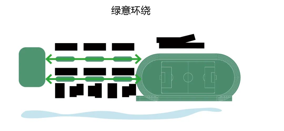 深圳松岗街道松岗商业中心城市更新九年一贯制学校项目丨中国深圳丨立方设计-7