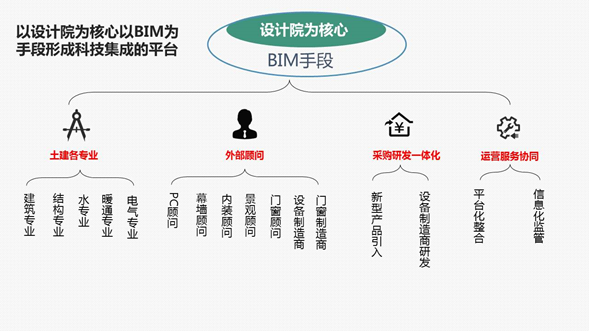 上海前滩三湘印象名邸 | 科技与设计的完美融合-56