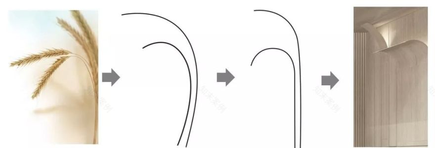 粮仓盛宴 | 万科四季滨江营销中心-76