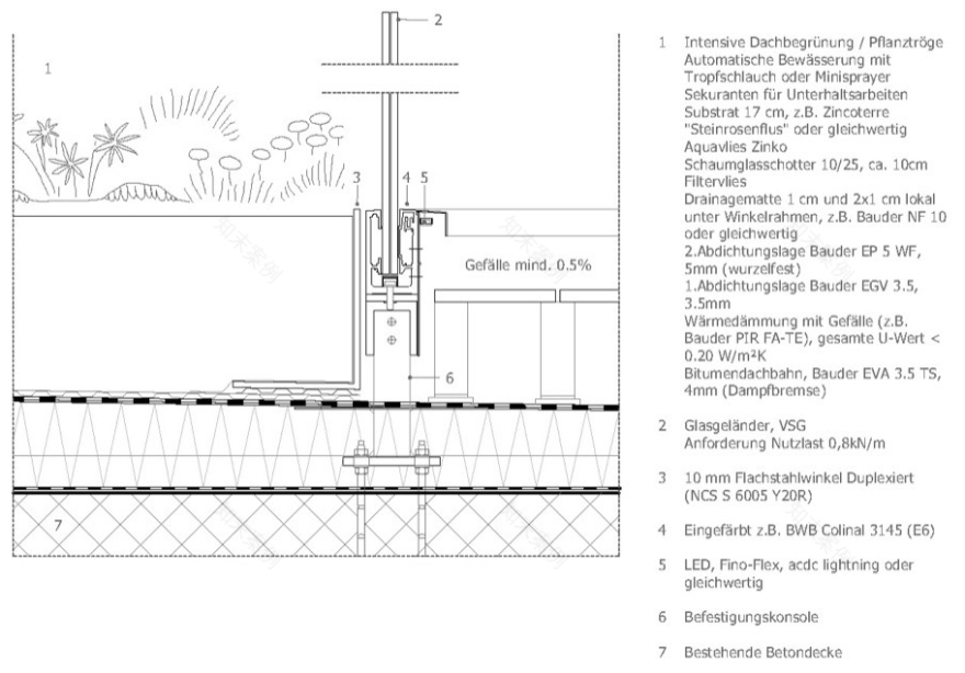Bellerivestrasse 36大楼丨瑞士苏黎世丨C.F. Møller Architects-114