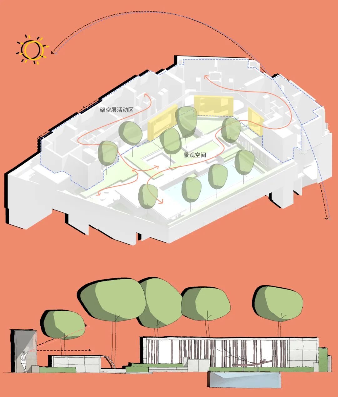 杰地景观 | 城市生活的有温度设计-24