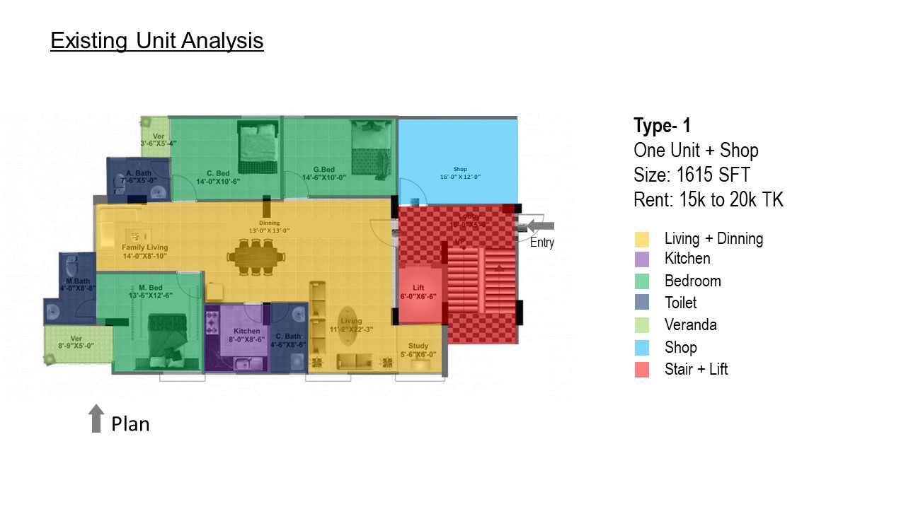 REDEVELOPMENT OF FARMGATE HOUSING-23