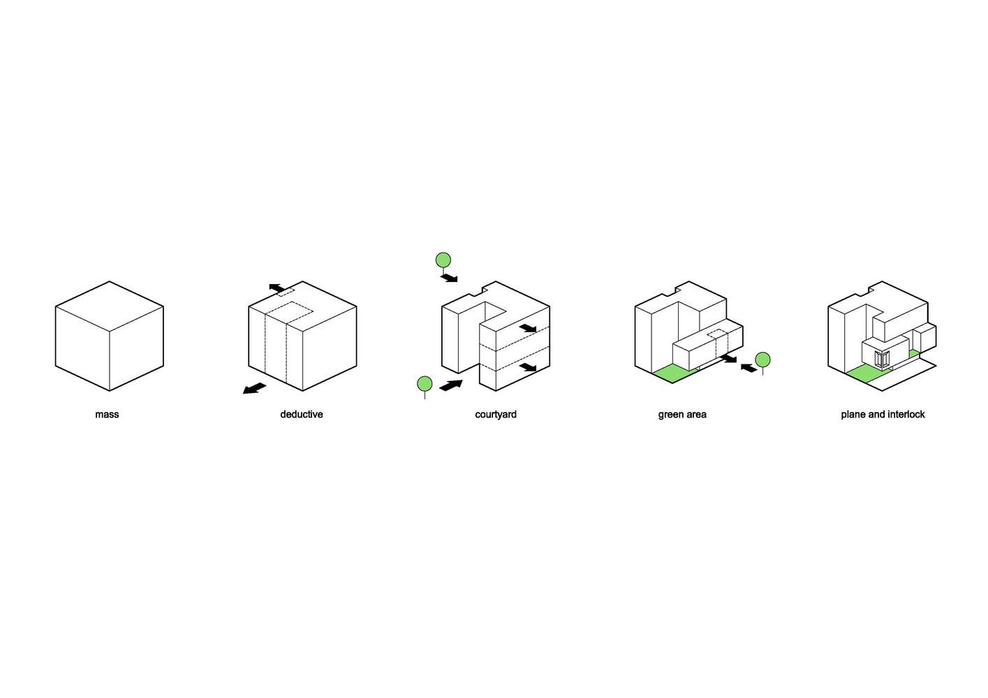 Sukhumvit 50 House   DFAP Architect-40