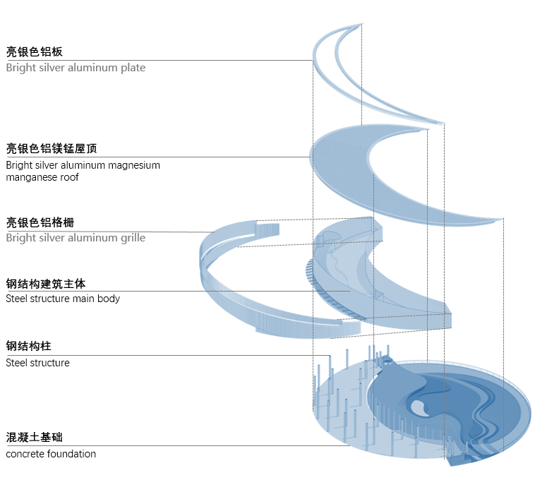云湖艺术中心丨中国哈尔滨丨上海大椽建筑设计事务所-39