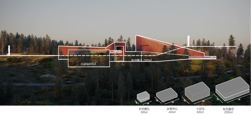 四川牛角沟精品示范村丨中国遂宁丨SADI设计六所-20