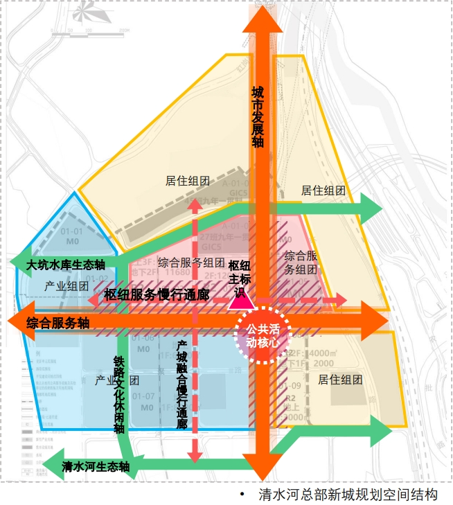 深汕铁路罗湖北站站城一体化及上盖物业开发建设丨中国深圳-4