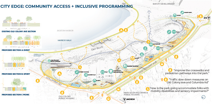 波士顿最大海滨公园重生,Moakley Park 复兴计划丨美国波士顿丨Stoss Landscape Urbanism-35