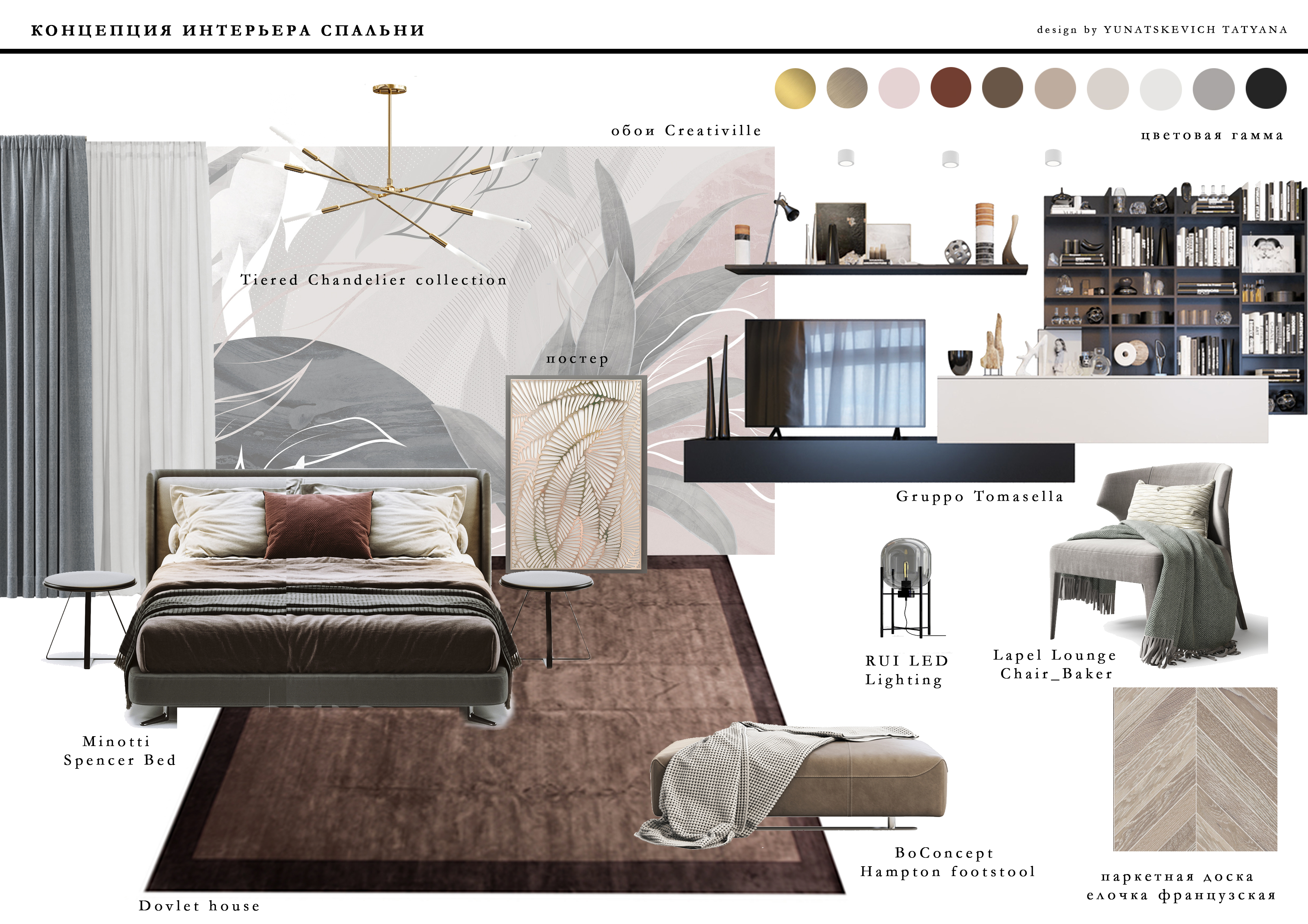 YUNATSKEVICH_MOODBOARDS-8