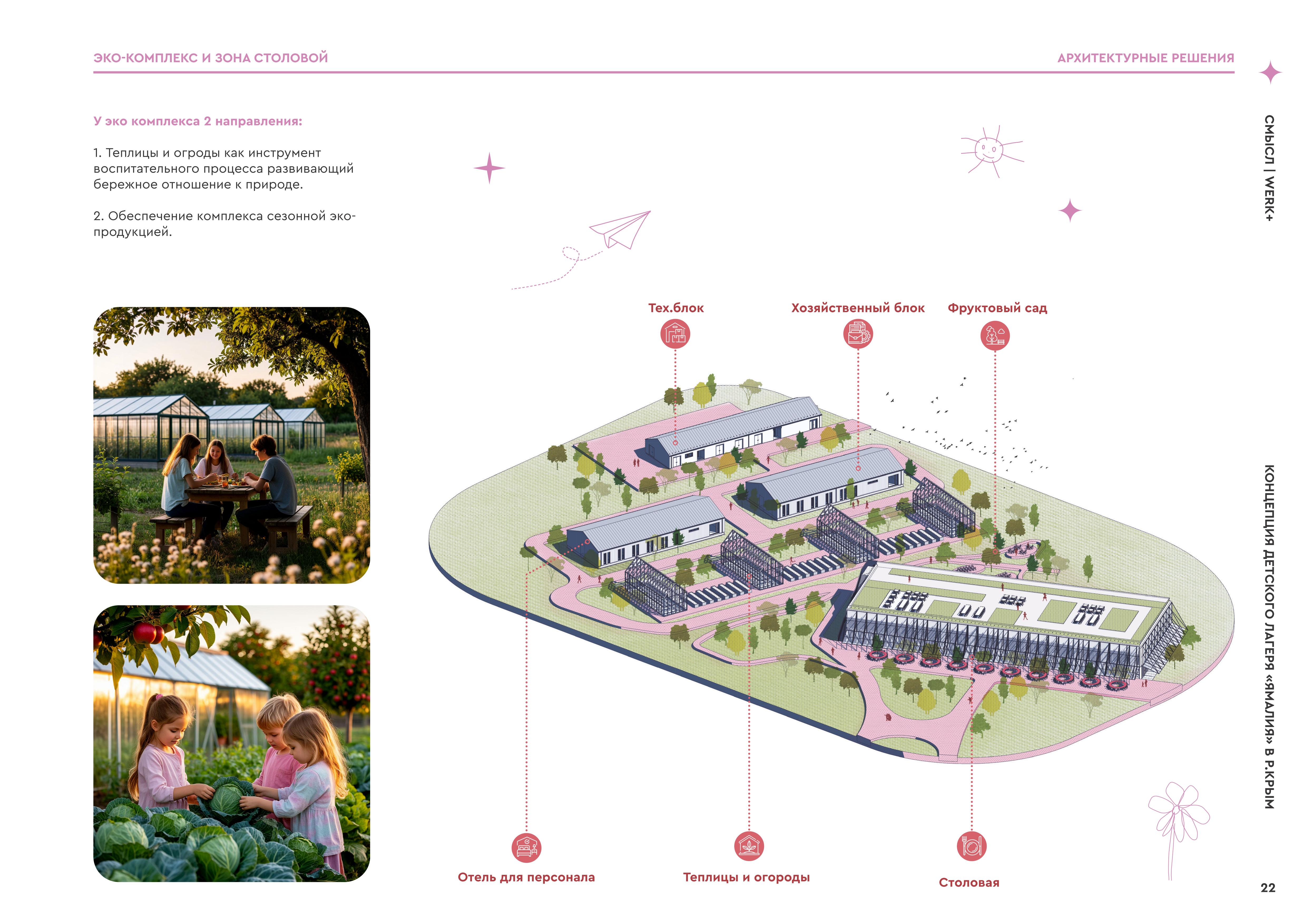 儿童营地“Ямалия”概念设计丨СМЫСЛ|WERK+-19