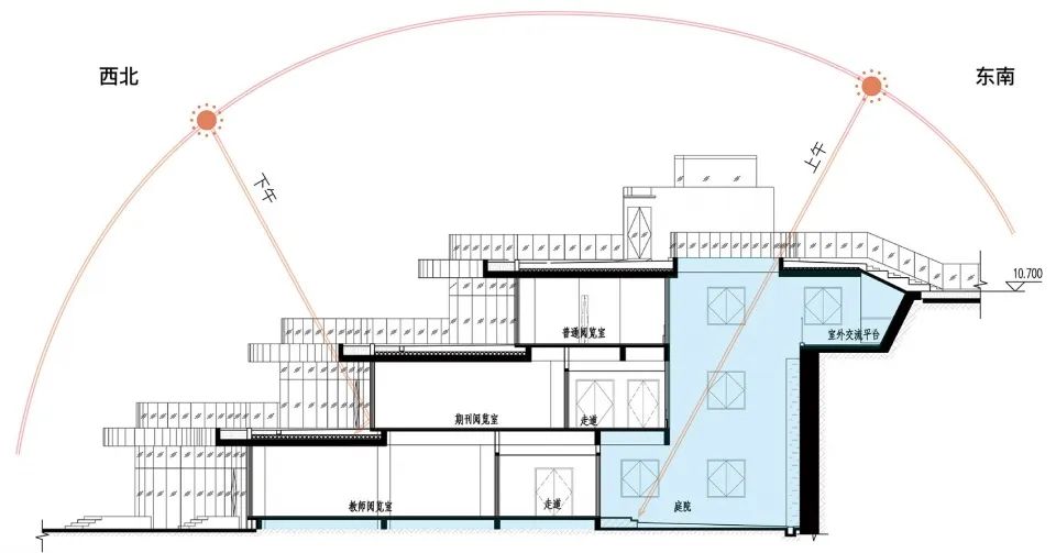 长沙南雅中学图书馆      丨中国长沙丨罗劲工作室-26