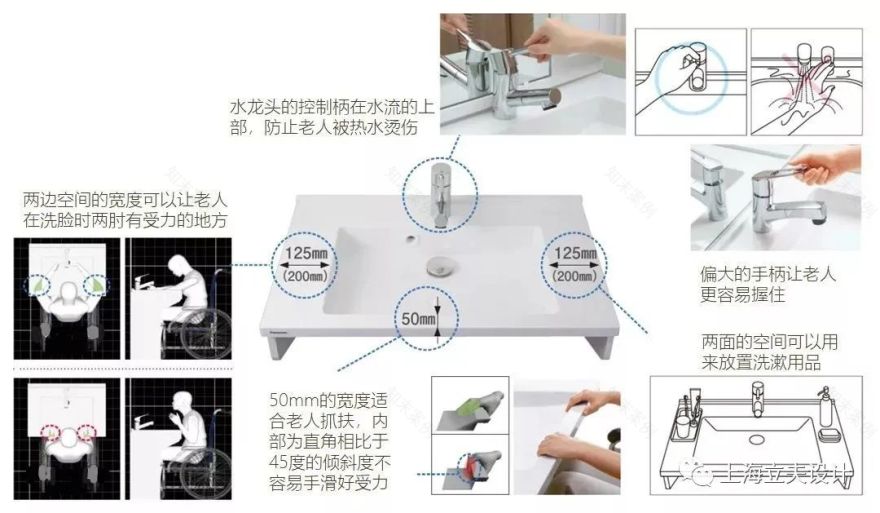 人皆有老 | 适老化设计【卧室、卫生间】篇-129