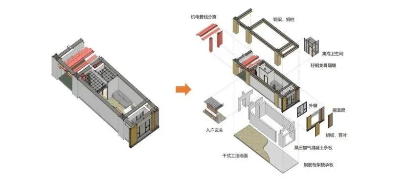 北京市明光村地区更新改造租赁住房项目丨中国北京丨中国建筑设计研究院有限公司-24
